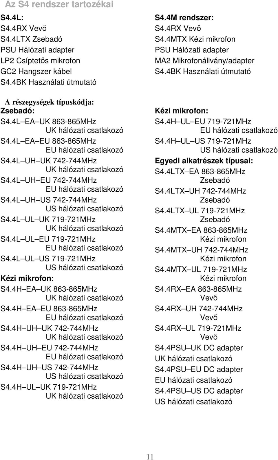 4L UH US 742-744MHz US hálózati csatlakozó S4.4L UL UK 719-721MHz UK hálózati csatlakozó S4.4L UL EU 719-721MHz EU hálózati csatlakozó S4.4L UL US 719-721MHz US hálózati csatlakozó Kézi mikrofon: S4.