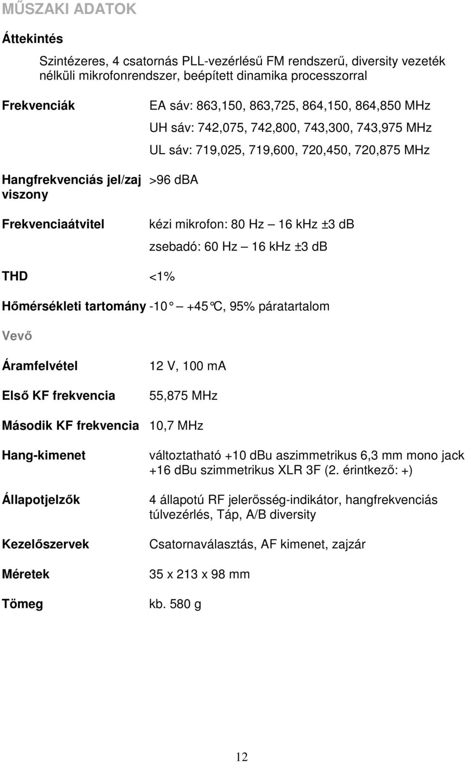 db zsebadó: 60 Hz 16 khz ±3 db THD <1% Hımérsékleti tartomány -10 +45 C, 95% páratartalom Vevı Áramfelvétel Elsı KF frekvencia 12 V, 100 ma 55,875 MHz Második KF frekvencia 10,7 MHz Hang-kimenet