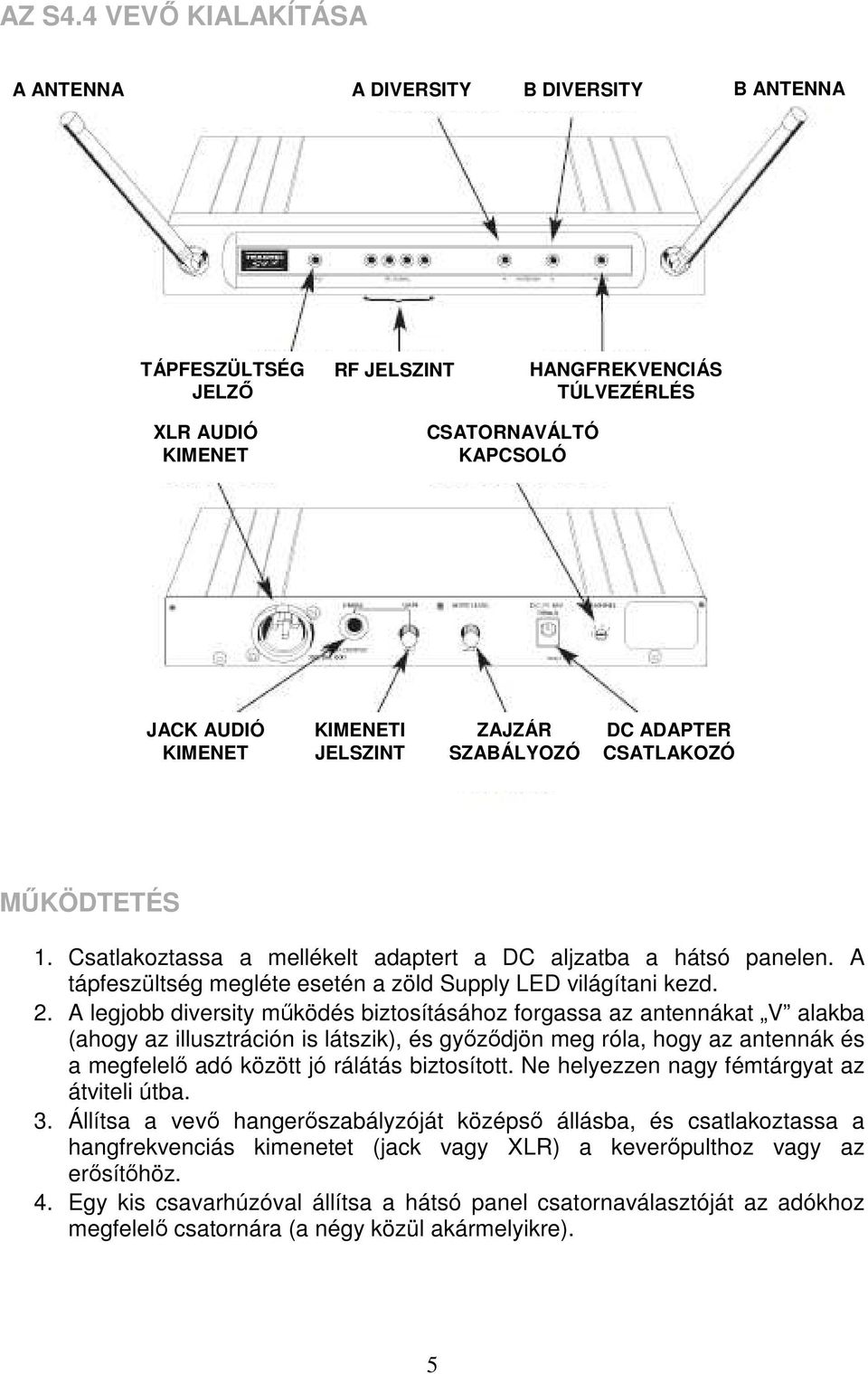 JELSZINT ZAJZÁR SZABÁLYOZÓ DC ADAPTER CSATLAKOZÓ MŐKÖDTETÉS 1. Csatlakoztassa a mellékelt adaptert a DC aljzatba a hátsó panelen. A tápfeszültség megléte esetén a zöld Supply LED világítani kezd. 2.