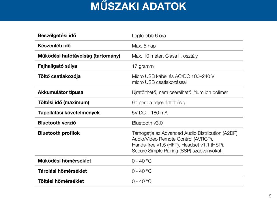 osztály 17 gramm Micro USB kábel és AC/DC 100 240 V micro USB csatlakozással Újratölthető, nem cserélhető lítium ion polimer 90 perc a teljes feltöltésig 5V DC 180 ma Bluetooth