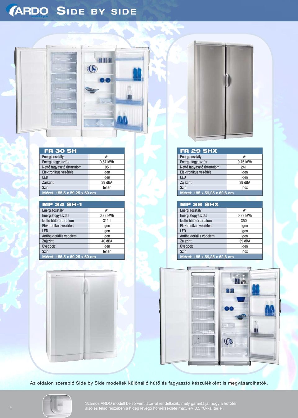 Az oldalon szereplő Side by Side modellek különálló hűtő és fagyasztó készülékként is megvásárolhatók.