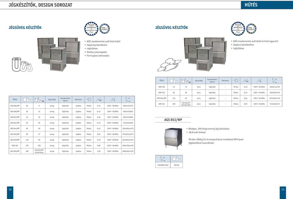 0,53 230 ~ 50-60Hz 465x595x795 Jég alakja Kondenzátor típusa Rendszer AGS 836/WP 20 9 süveg léghűtés lapátos R404a 0,33 230 ~ 50-60Hz 405x510x770 AGS 834/WP 135 60 dara léghűtés - R404a 0,64 230 ~