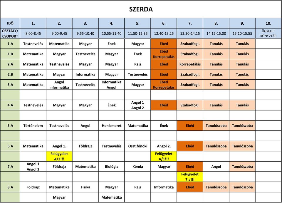 A Ének 2 Honismeret Ének Tanulószoba Tanulószoba. Földrajz Oszt.