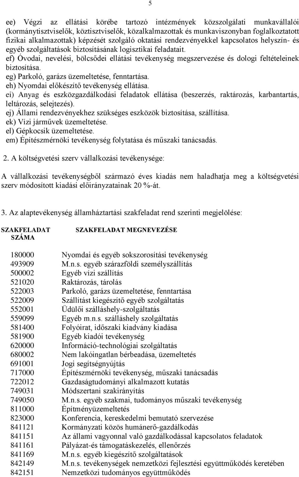 ef) Óvodai, nevelési, bölcsődei ellátási tevékenység megszervezése és dologi feltételeinek biztosítása. eg) Parkoló, garázs üzemeltetése, fenntartása. eh) Nyomdai előkészítő tevékenység ellátása.