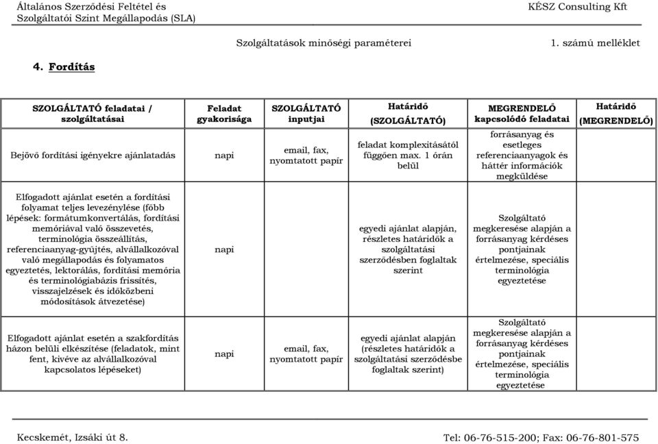 fordítási memóriával való összevetés, terminológia összeállítás, referenciaanyag-gyűjtés, alvállalkozóval való megállapodás és folyamatos egyeztetés, lektorálás, fordítási memória és