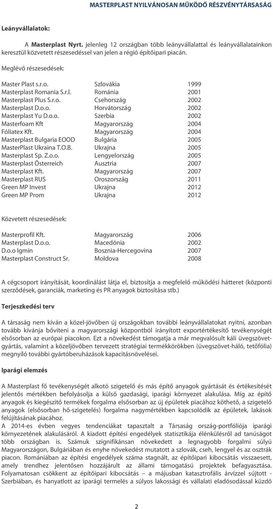 Magyarország 2004 Masterplast Bulgaria EOOD Bulgária 2005 MasterPlast Ukraina T.O.B. Ukrajna 2005 Masterplast Sp. Z.o.o. Lengyelország 2005 Masterplast Österreich Ausztria 2007 Masterplast Kft.