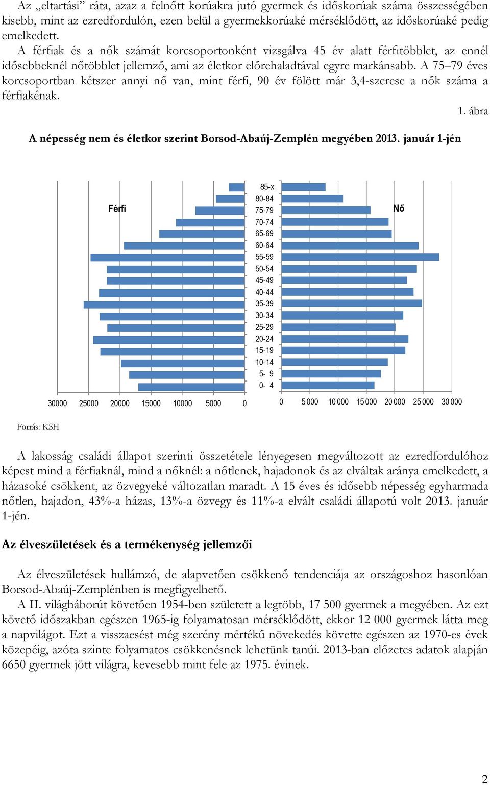 A 75 79 éves korcsoportban kétszer annyi nő van, mint férfi, 90 év fölött már 3,4-szerese a nők száma a férfiakénak. 1. ábra A népesség nem és életkor szerint Borsod-Abaúj-Zemplén megyében 2013.
