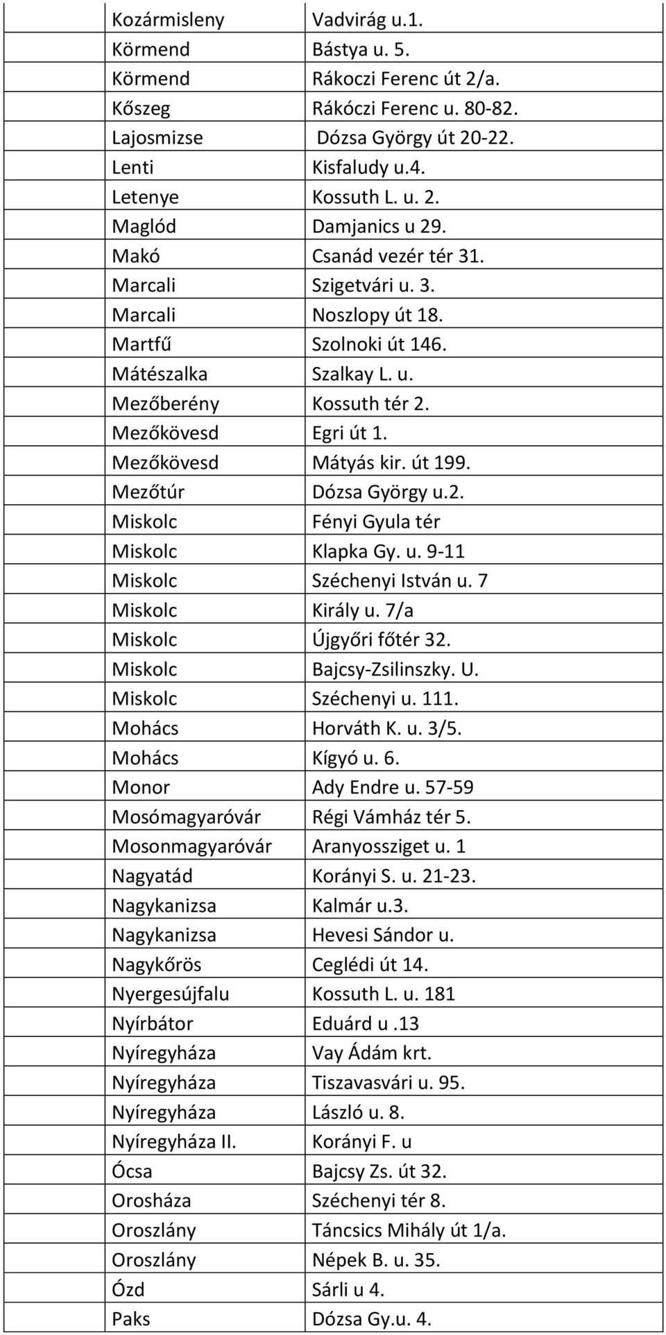 út 199. Mezőtúr Dózsa György u.2. Miskolc Fényi Gyula tér Miskolc Klapka Gy. u. 9-11 Miskolc Széchenyi István u. 7 Miskolc Király u. 7/a Miskolc Újgyőri főtér 32. Miskolc Bajcsy-Zsilinszky. U.