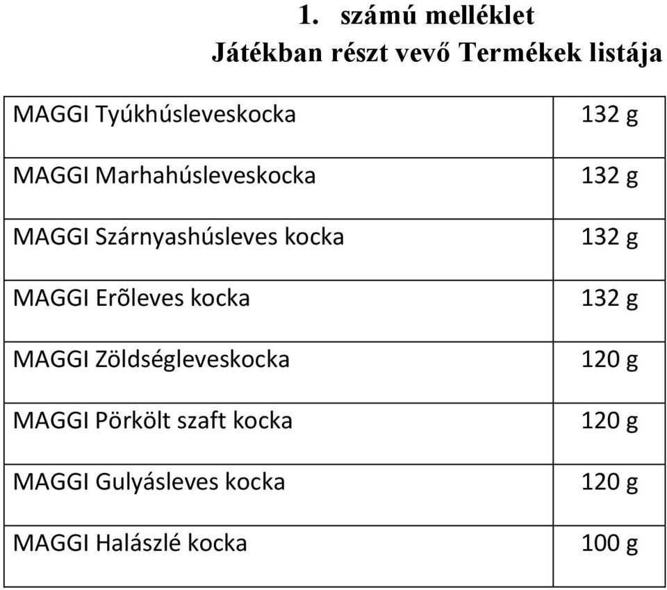 MAGGI Erõleves kocka MAGGI Zöldségleveskocka MAGGI Pörkölt szaft kocka