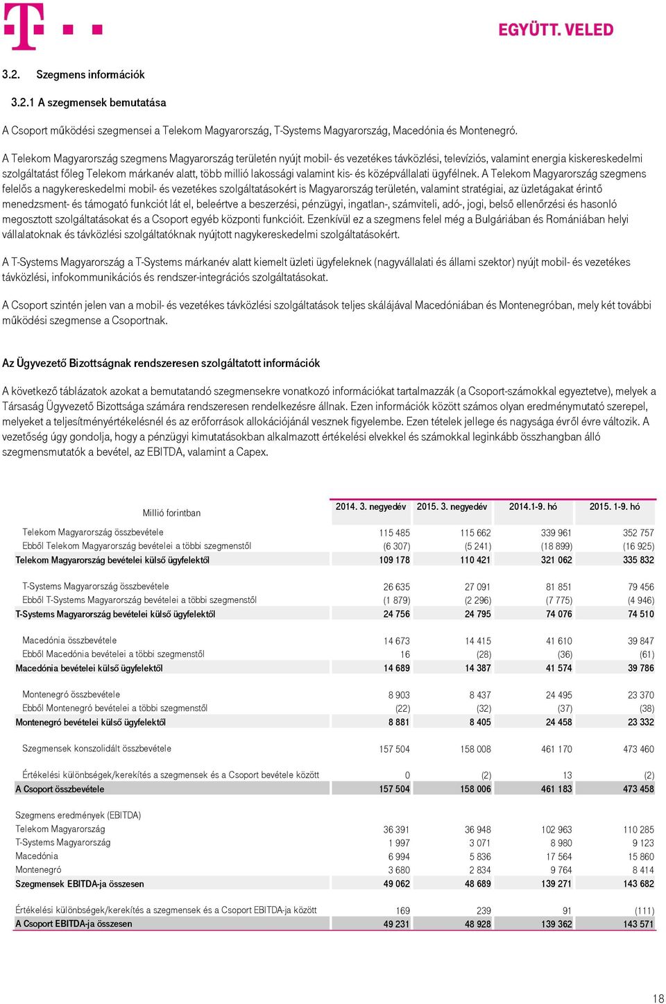 lakossági valamint kis- és középvállalati ügyfélnek.