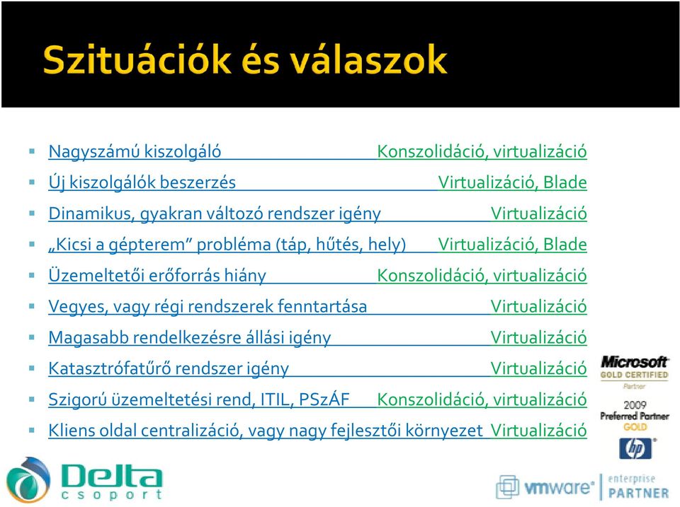 Vegyes, vagy régi rendszerek fenntartása Virtualizáció Magasabb rendelkezésre állási igény Virtualizáció Katasztrófatűrő rendszer igény