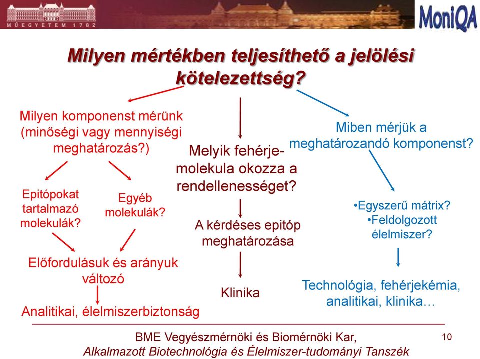 Előfordulásuk és arányuk változó Analitikai, élelmiszerbiztonság Melyik fehérjemolekula okozza a rendellenességet?