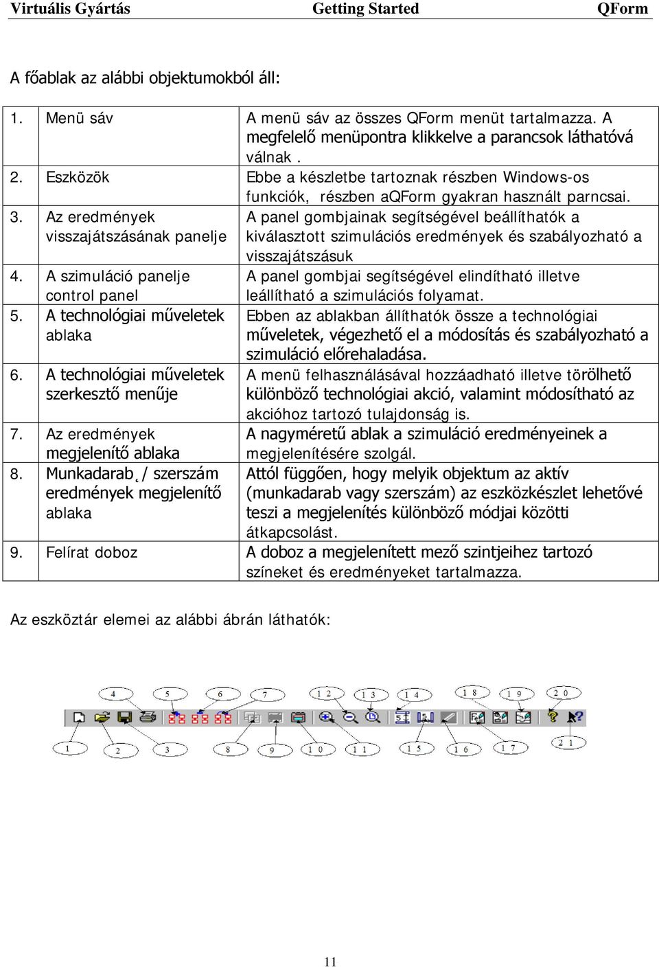 A technológiai műveletek ablaka 6. A technológiai műveletek szerkesztő menűje 7. Az eredmények megjelenítő ablaka 8.
