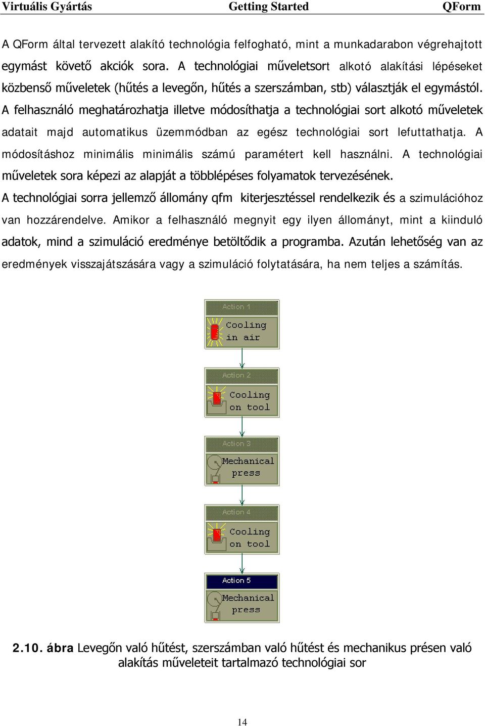 A felhasználó meghatározhatja illetve módosíthatja a technológiai sort alkotó műveletek adatait majd automatikus üzemmódban az egész technológiai sort lefuttathatja.