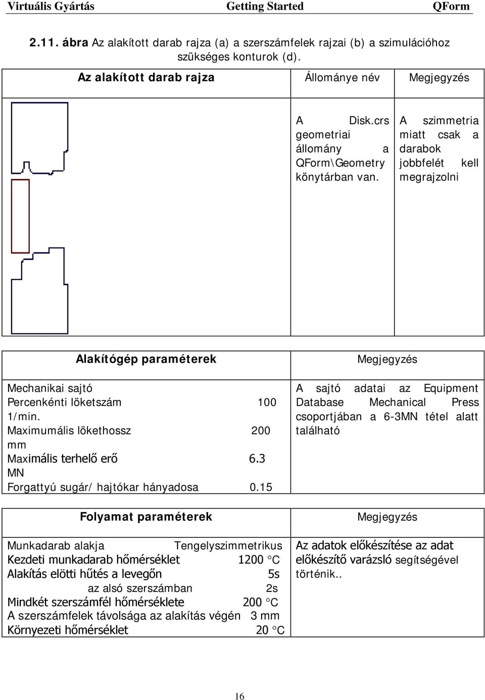 Maximumális lökethossz 200 mm Maximális terhelő erő 6.3 MN Forgattyú sugár/ hajtókar hányadosa 0.