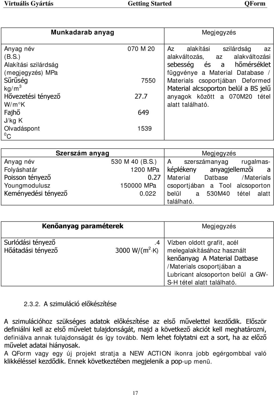 Deformed Material alcsoporton belül a BS jelű anyagok között a 070M20 tétel alatt található. Szerszám anyag Anyag név 530 M 40 (B.S.) Folyáshatár 1200 MPa Poisson tényező 0.