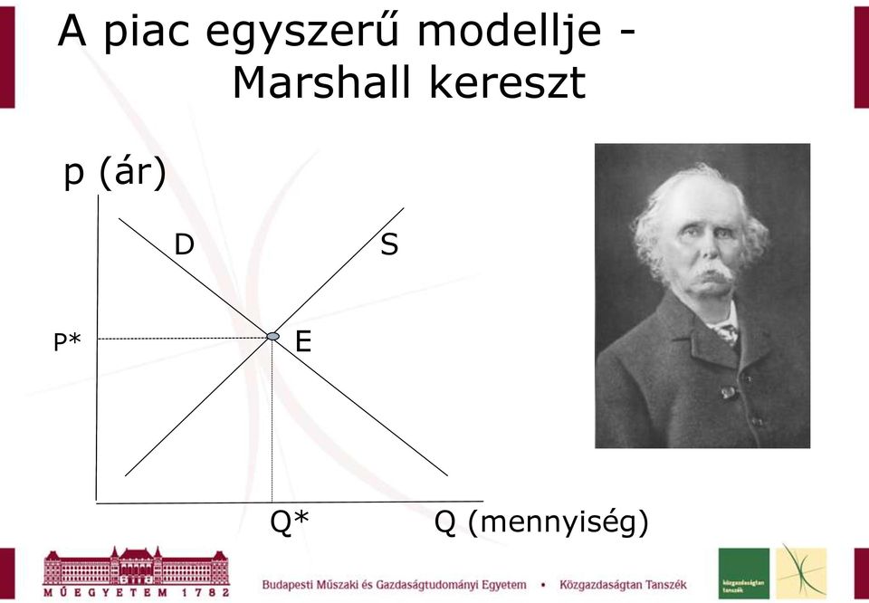 Marshall kereszt D