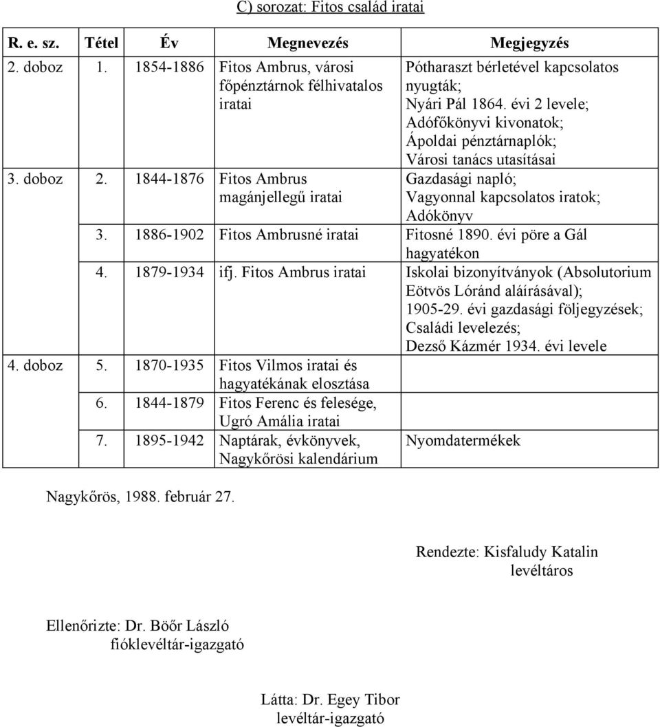 évi 2 levele; Adófőkönyvi kivonatok; Ápoldai pénztárnaplók; Városi tanács utasításai Gazdasági napló; Vagyonnal kapcsolatos iratok; Adókönyv 3. 1886-1902 Fitos Ambrusné iratai Fitosné 1890.