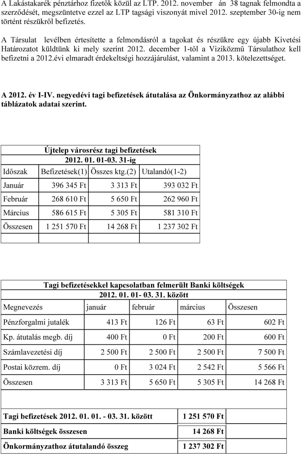 december 1-től a Viziközmű Társulathoz kell befizetni a 2012.évi elmaradt érdekeltségi hozzájárulást, valamint a 2013. kötelezettséget. A 2012. év I-IV.