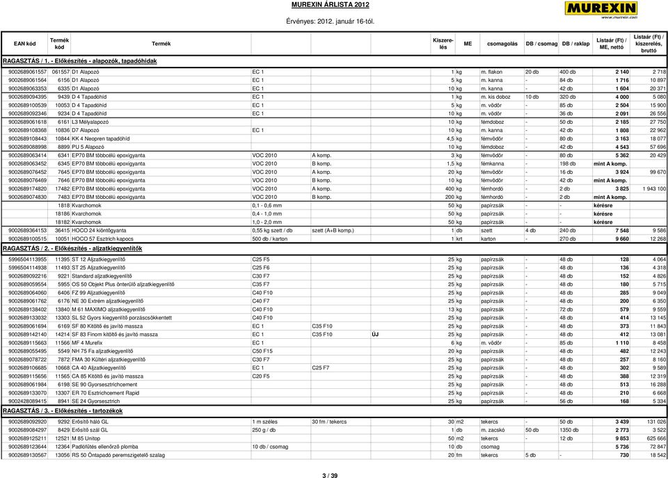 kis doboz 10 db 320 db 4 000 5 080 9002689100539 10053 D 4 Tapadóhíd EC 1 5 kg m. vödör - 85 db 2 504 15 900 9002689092346 9234 D 4 Tapadóhíd EC 1 10 kg m.