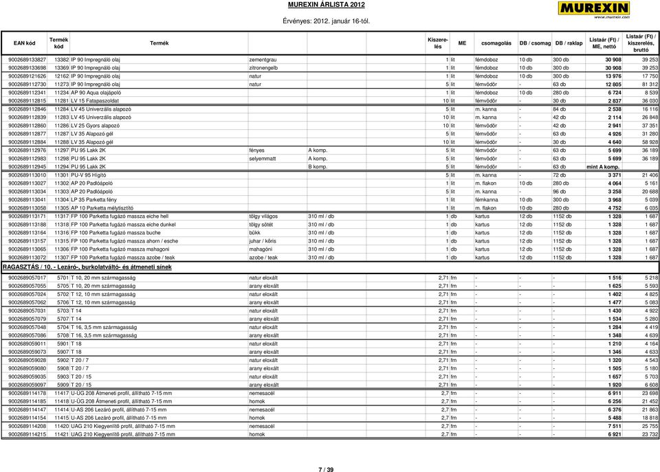 90 Aqua olajápoló 1 lit fémdoboz 10 db 280 db 6 724 8 539 9002689112815 11281 LV 15 Fatapaszoldat 10 lit fémvödör - 30 db 2 837 36 030 9002689112846 11284 LV 45 Univerzális alapozó 5 lit m.