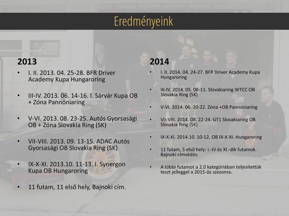 24-27. BFR Driver Academy Kupa Hungaroring III-IV. 2014. 05. 08-11. Slovakiaring WTCC OB Slovakia Ring (SK) V-VI. 2014. 06. 20-22. Zóna +OB Pannóniaring VII-VIII. 2014. 08. 22-24.