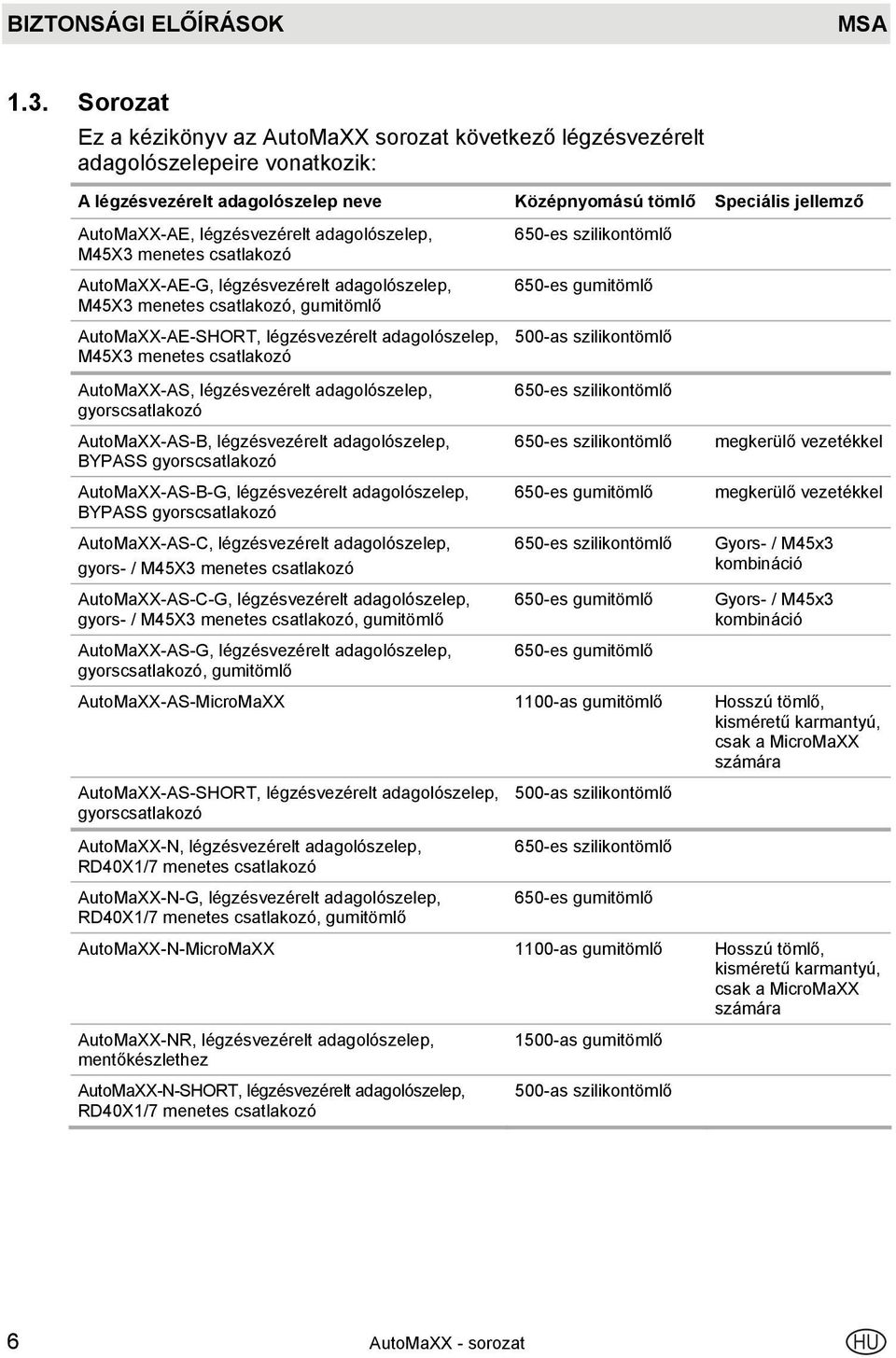 adagolószelep, M45X3 menetes csatlakozó AutoMaXX-AE-G, légzésvezérelt adagolószelep, M45X3 menetes csatlakozó, gumitömlő AutoMaXX-AE-SHORT, légzésvezérelt adagolószelep, M45X3 menetes csatlakozó
