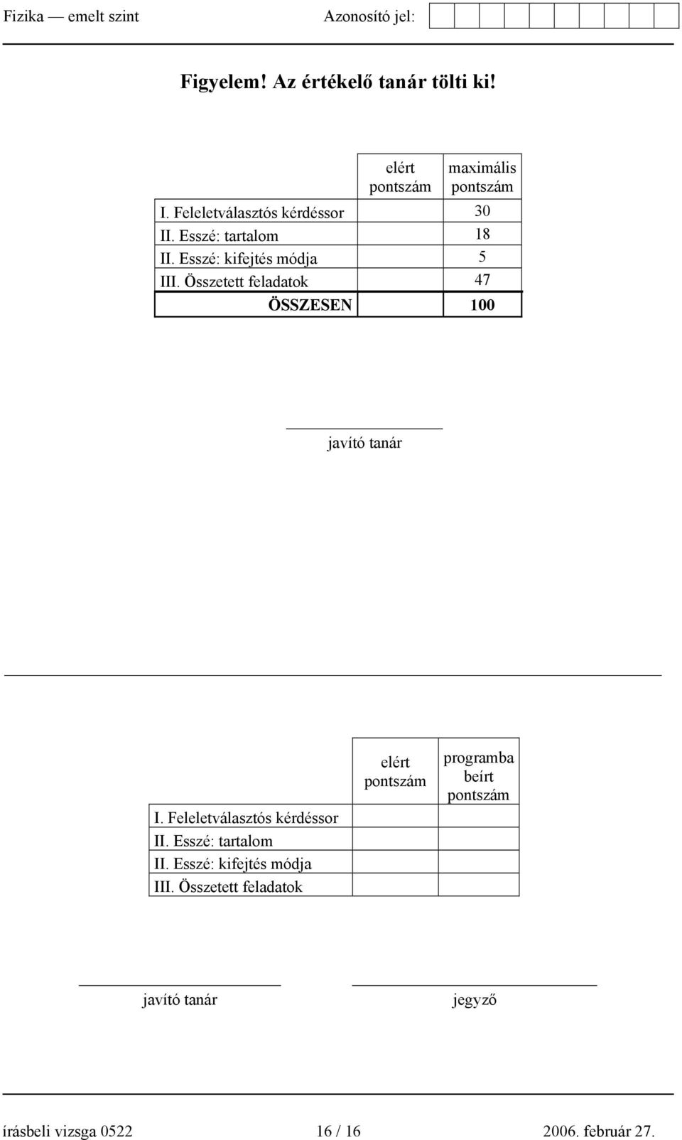 Összetett feladatok 47 ÖSSZESEN 100 javító tanár I. Feleletválasztós kérdéssor II. Esszé: tartalom II.