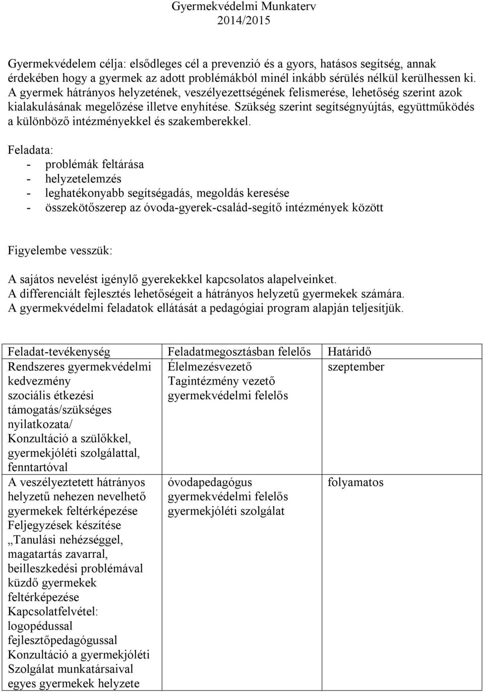 Szükség szerint segítségnyújtás, együttműködés a különböző intézményekkel és szakemberekkel.