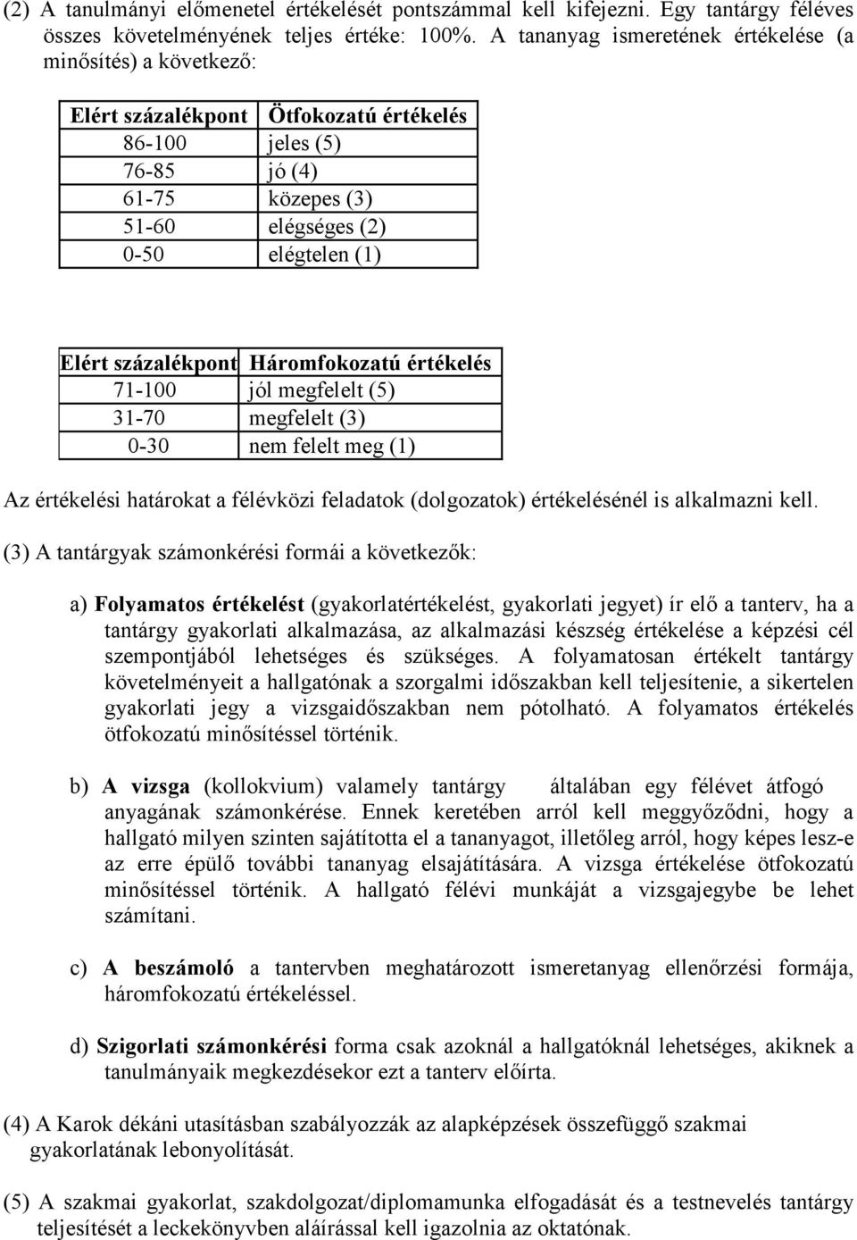 százalékpont Háromfokozatú értékelés 71-100 jól megfelelt (5) 31-70 megfelelt (3) 0-30 nem felelt meg (1) Az értékelési határokat a félévközi feladatok (dolgozatok) értékelésénél is alkalmazni kell.