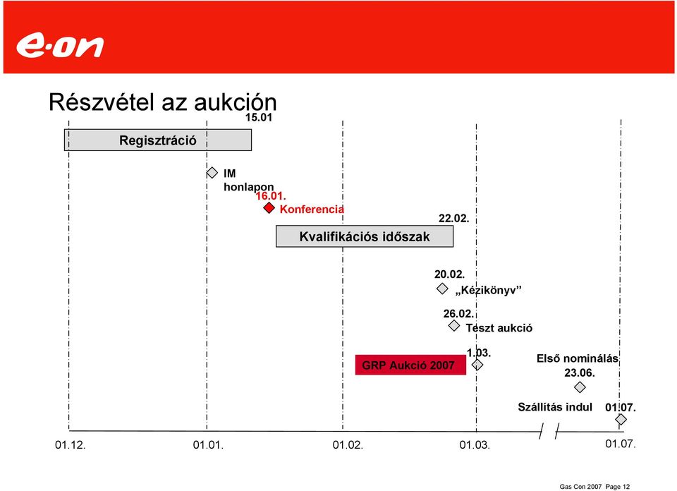 02. Kézikönyv 26.02. Teszt aukció GRP Aukció 2007 1.03.