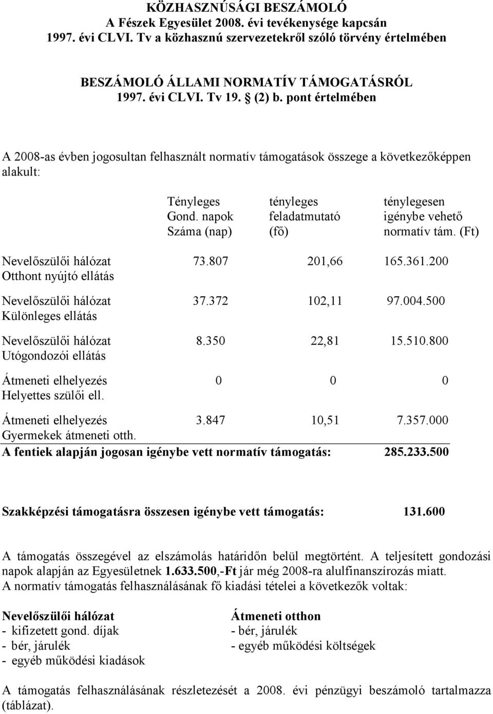 napok feladatmutató igénybe vehető Száma (nap) (fő) normatív tám. (Ft) Nevelőszülői hálózat 73.807 201,66 165.361.200 Otthont nyújtó ellátás Nevelőszülői hálózat 37.372 102,11 97.004.