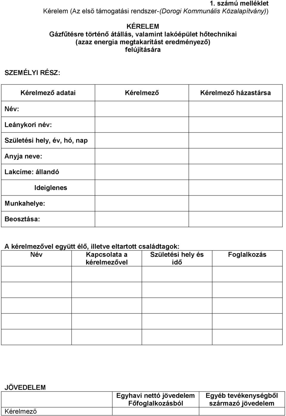 Születési hely, év, hó, nap Anyja neve: Lakcíme: állandó Ideiglenes Munkahelye: Beosztása: A kérelmezővel együtt élő, illetve eltartott családtagok: Név