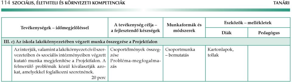 szervezeteiben és szociális intézményeiben végzett kutató munka megjelenítése a Projektfalon.