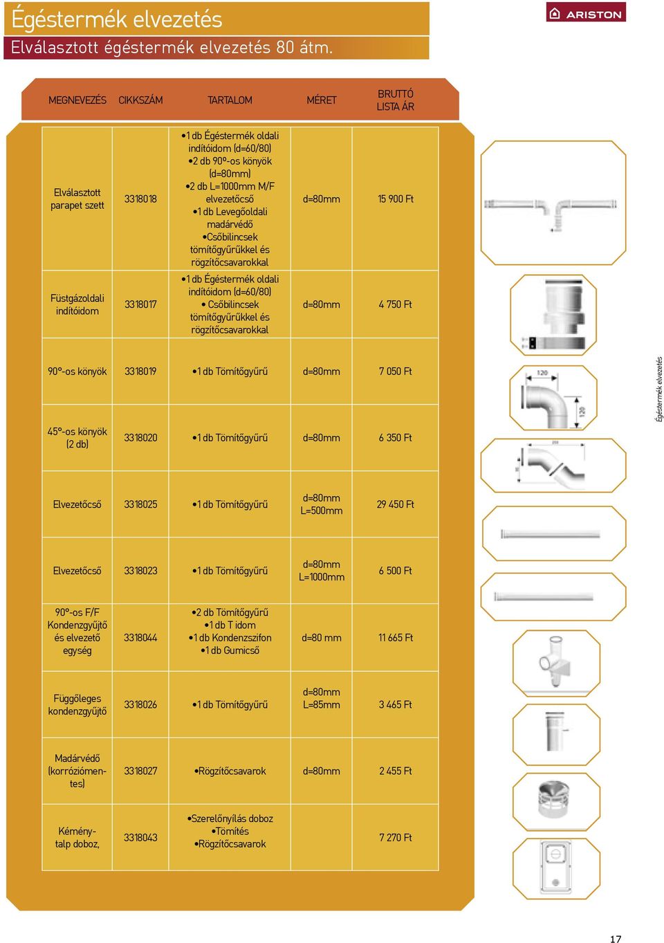Levegőoldali madárvédő Csőbilincsek tömítőgyűrűkkel és rögzítőcsavarokkal d=80mm 15 900 Ft Füstgázoldali indítóidom 3318017 1 db Égéstermék oldali indítóidom (d=60/80) Csőbilincsek tömítőgyűrűkkel és