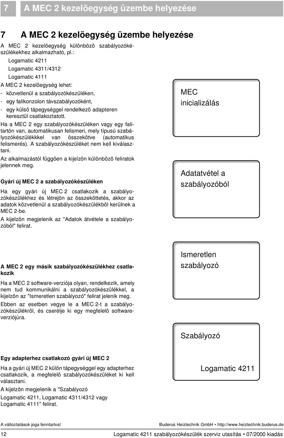 adapteren keresztül csatlakoztatott. Ha a MEC 2 egy szabályozókészüléken vagy egy falitartón van, automatikusan felismeri, mely típusú szabályozókészülékkkel van összekötve (automatikus felismerés).