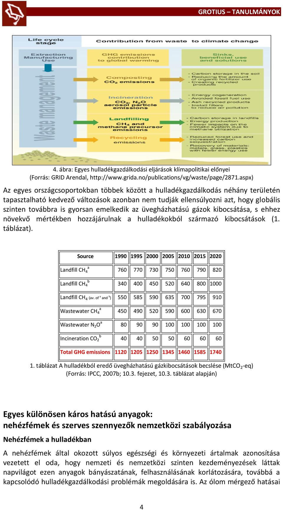 emelkedik az üvegházhatású gázok kibocsátása, s ehhez növekvő mértékben hozzájárulnak a hulladékokból származó kibocsátások (1. táblázat).