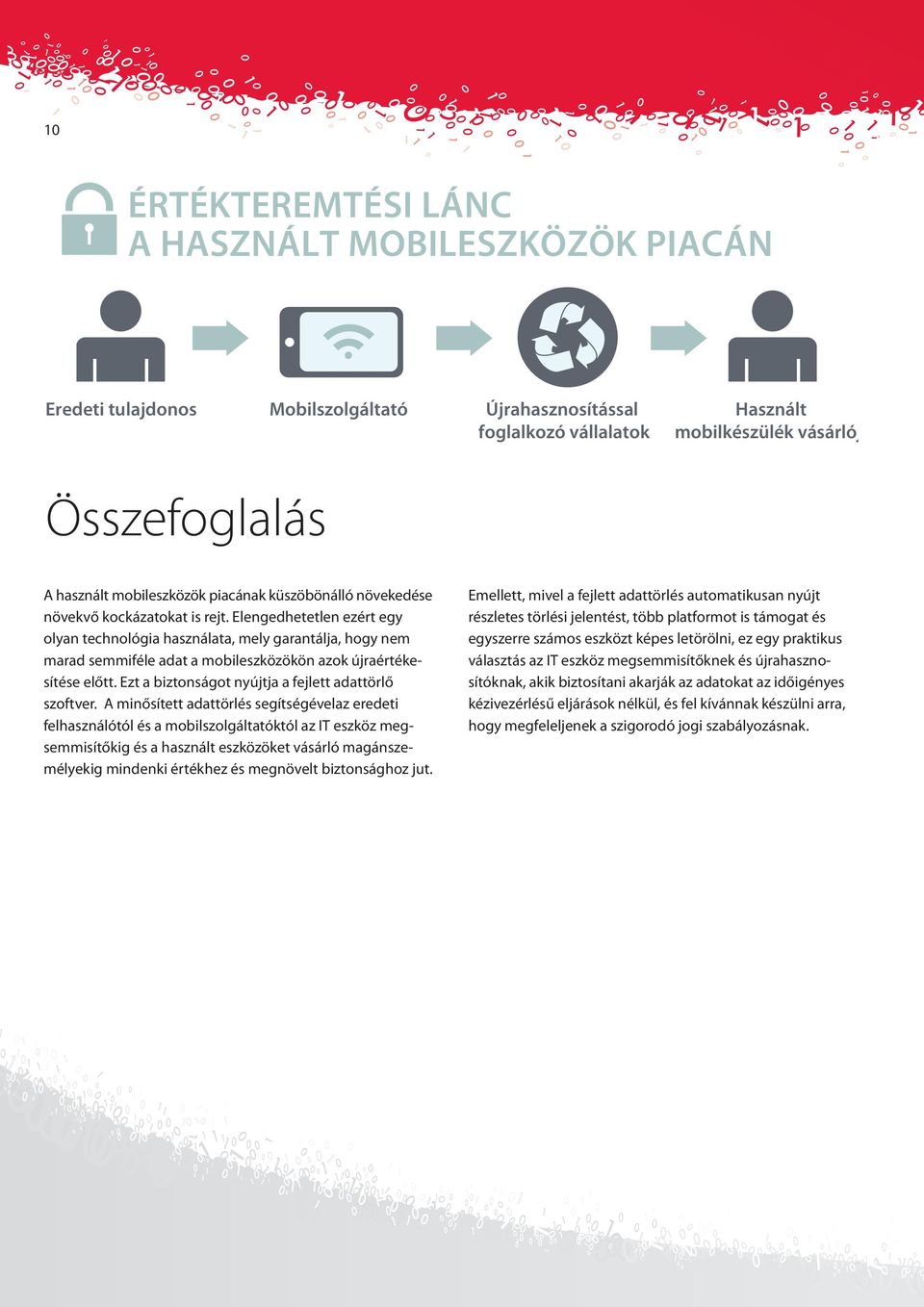 Elengedhetetlen ezért egy olyan technológia használata, mely garantálja, hogy nem marad semmiféle adat a mobileszközökön azok újraértéke - sítése előtt.
