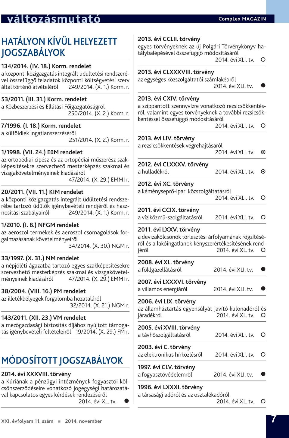 r. 53/2011. (III. 31.) Korm. rendelet a Közbeszerzési és Ellátási Főigazgatóságról 250/2014. (X. 2.) Korm. r. 7/1996. (I. 18.) Korm. rendelet a külföldiek ingatlanszerzéséről 251/2014. (X. 2.) Korm. r. 1/1998.