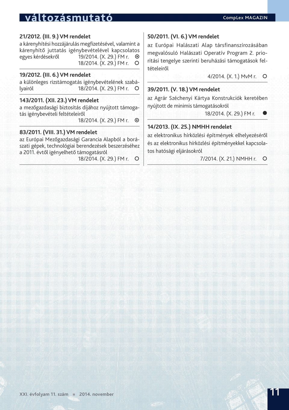 ) VM rendelet a mezőgazdasági biztosítás díjához nyújtott támoga tás igénybevételi feltételeiről 18/2014. (X. 29.) FM r. 83/2011. (VIII. 31.