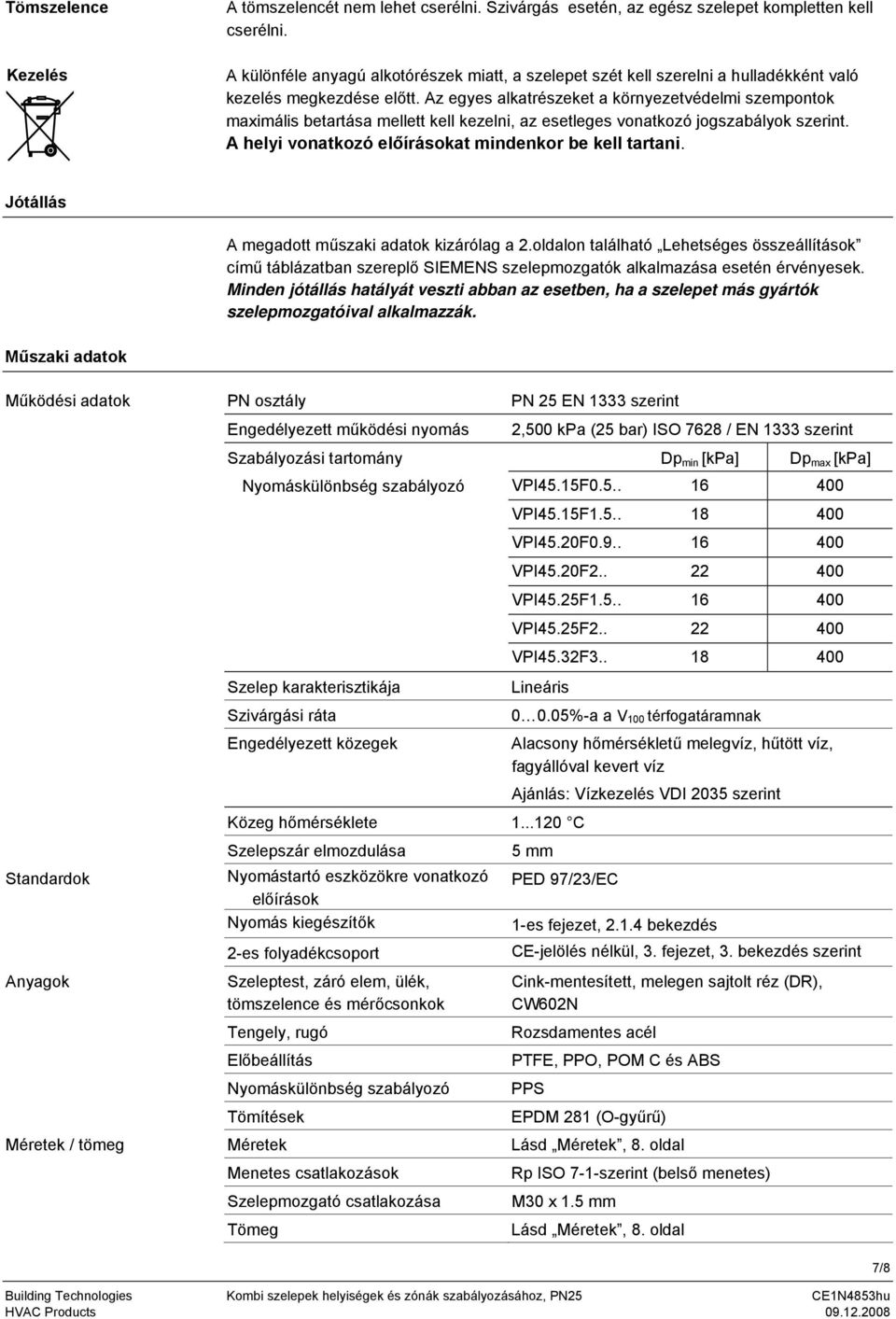 Az egyes alkatrészeket a környezetvédelmi szempontok maximális betartása mellett kell kezelni, az esetleges vonatkozó jogszabályok szerint. A helyi vonatkozó előírásokat mindenkor be kell tartani.