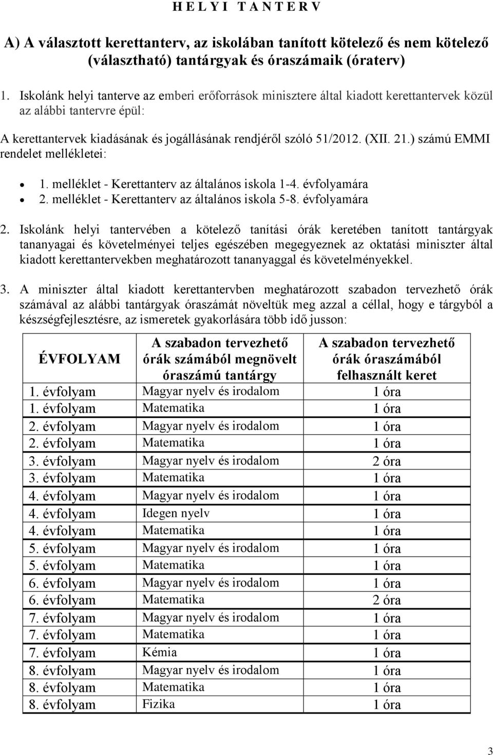 ) számú EMMI rendelet mellékletei: 1. melléklet - Kerettanterv az általános iskola 1-4. évfolyamára 2.