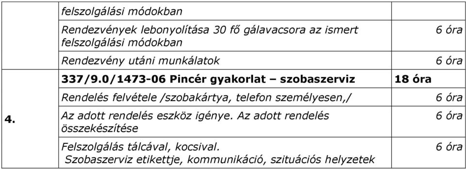 0/1473-06 Pincér gyakorlat szobaszerviz 18 óra Rendelés felvétele /szobakártya, telefon
