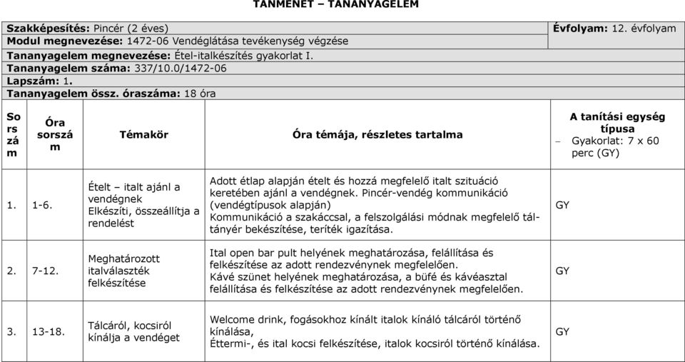 Ételt italt ajánl a vendégnek Elkészíti, összeállítja a rendelést Adott étlap alapján ételt és hozzá egfelelő italt szituáció keretében ajánl a vendégnek.