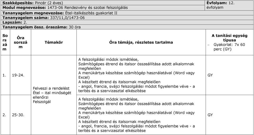 óraszáa: 30 óra So rs zá Óra sorszá Téakör Óra téája, részletes tartala A tanítási egység típusa Gyakorlat: 7x 60 perc () 1. 19-24. 2. 25-30.