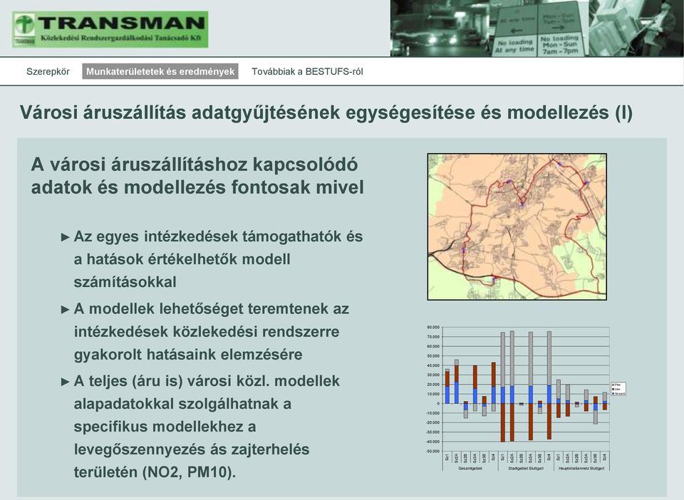 intézkedések közlekedési rendszerre gyakorolt hatásaink elemzésére A teljes (áru is) városi közl.