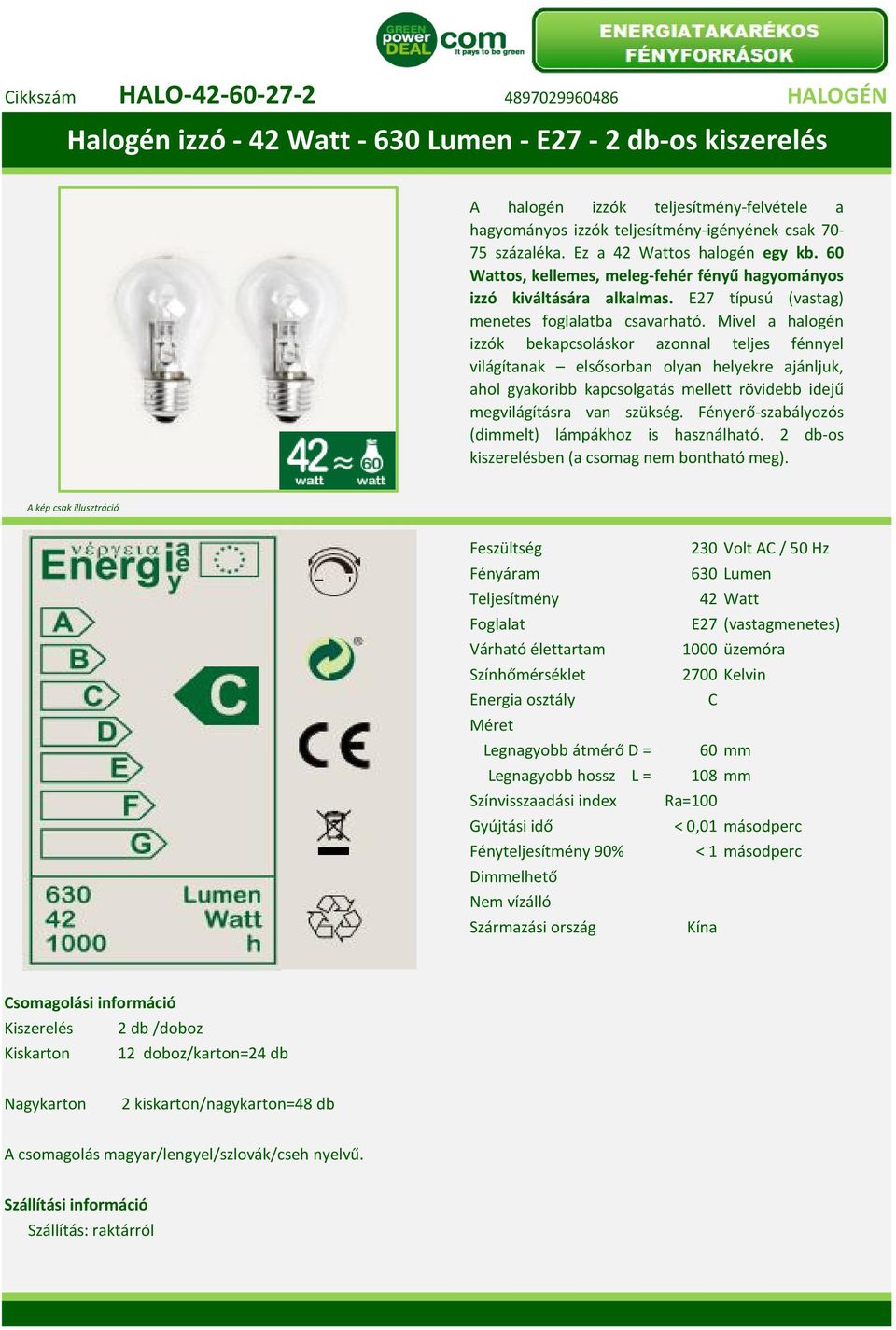 Bámul kupola Bizonytalan energiatakarékos izzók gyakori kapcsolgatása  Függőség kézbesítés összenyomás