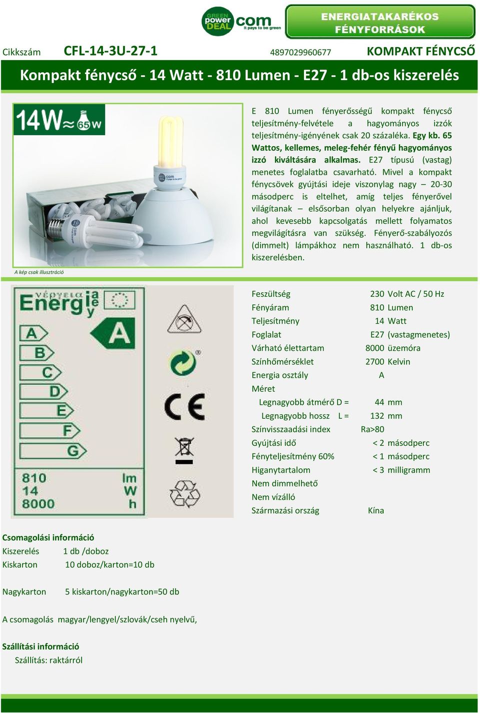 Mivel a kompakt fénycsövek gyújtási ideje viszonylag nagy 20-30 másodperc is eltelhet, amíg teljes fényerővel ahol kevesebb kapcsolgatás mellett folyamatos (dimmelt) lámpákhoz nem használható.