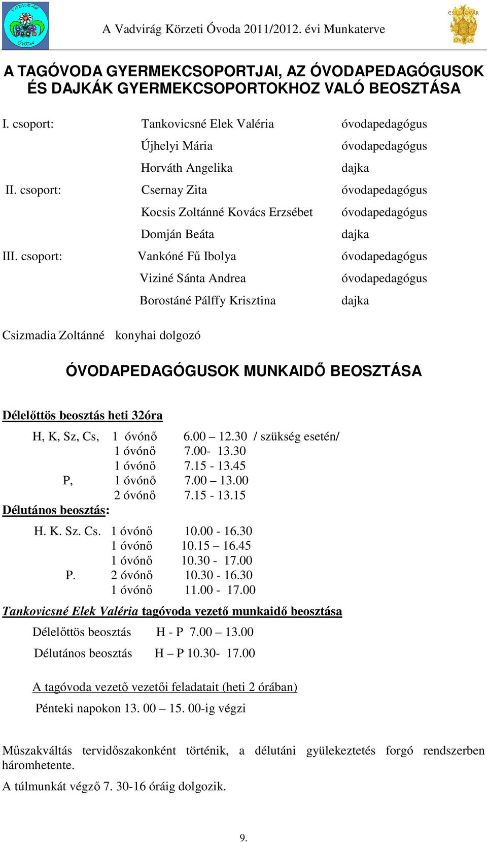 csoport: Csernay Zita óvodapedagógus Kocsis Zoltánné Kovács Erzsébet Domján Beáta óvodapedagógus dajka III.