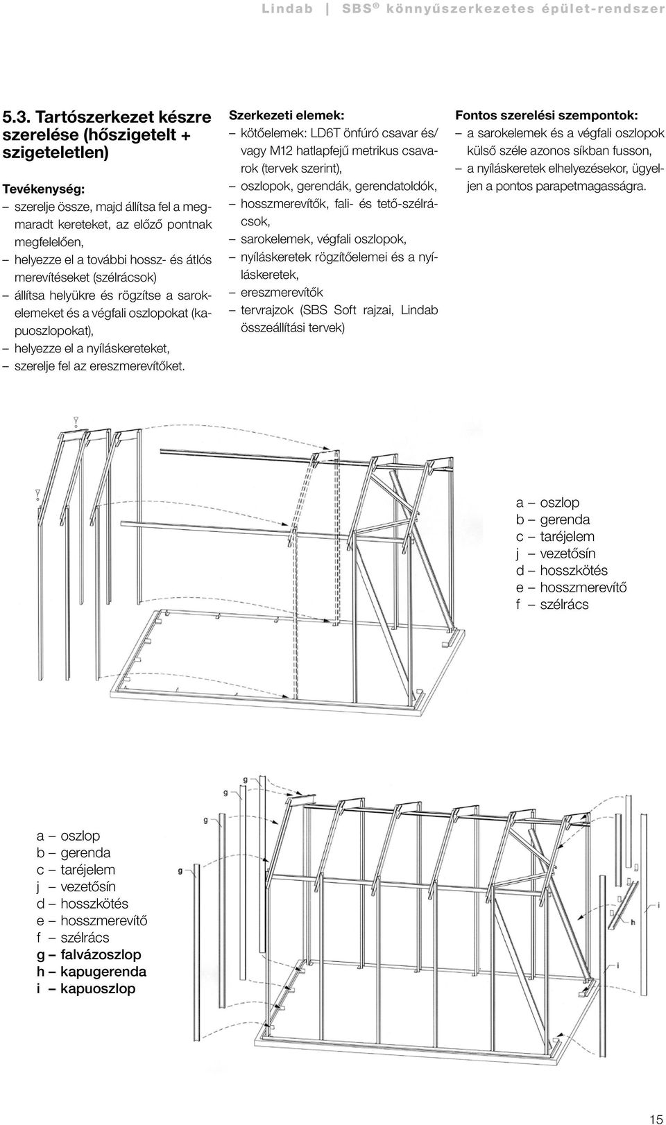 Szerkezeti elemek: kötőelemek: LD6T önfúró csavar és/ vagy M12 hatlapfejű metrikus csavarok (tervek szerint), oszlopok, gerendák, gerendatoldók, hosszmerevítők, fali- és tető-szélrácsok, sarokelemek,